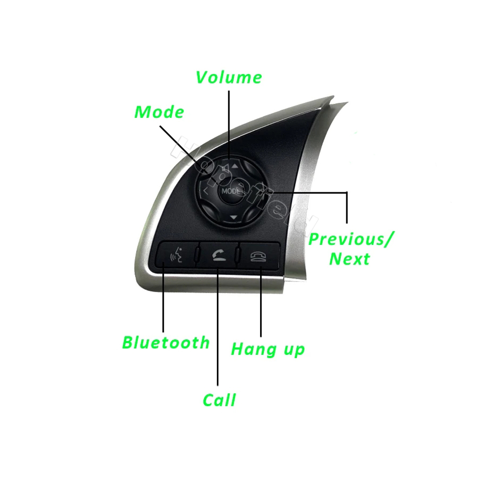 Stuurknop Audio Volume Schakel - Audio Music Volume recensie en prijs