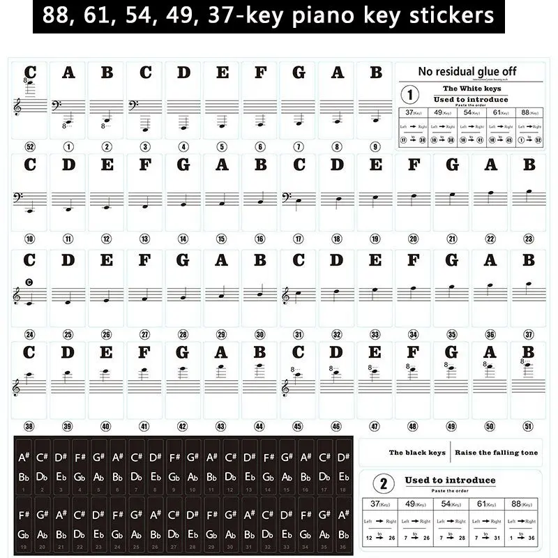 1PC Piano Training Stickers Vo - Keyboard Piano 61 Key recensie en prijs