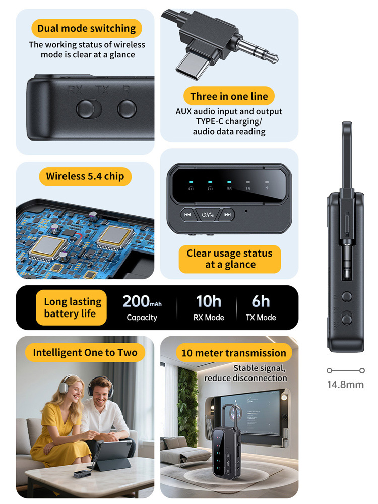 Nieuws 2-in-1 Bluetooth 5.4 Au - Audio Music News recensie en prijs