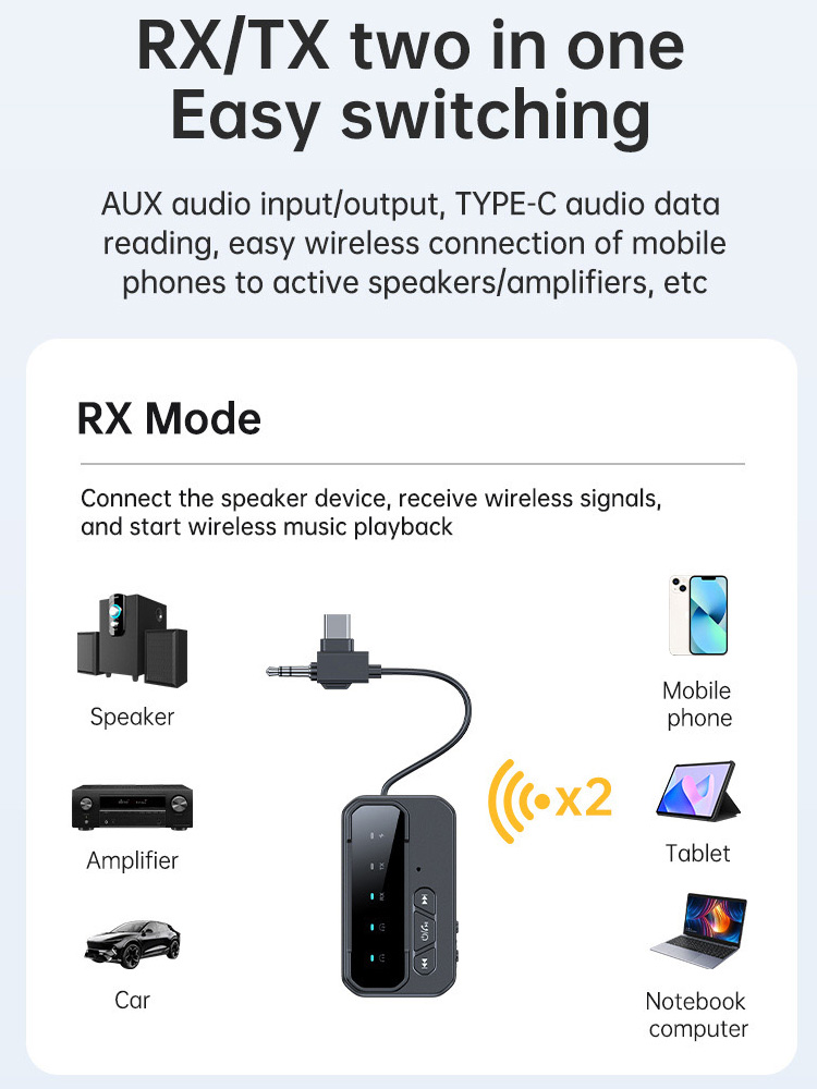 Nieuws 2-in-1 Bluetooth 5.4 Au - Audio Music News recensie en prijs