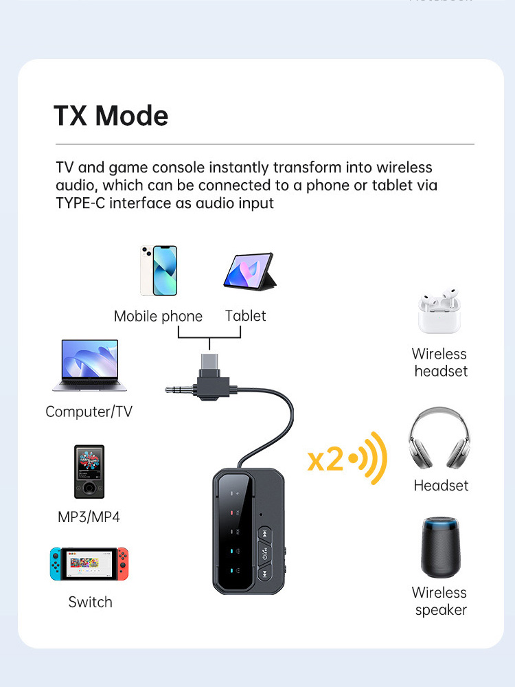 Nieuws 2-in-1 Bluetooth 5.4 Au - Audio Music News recensie en prijs