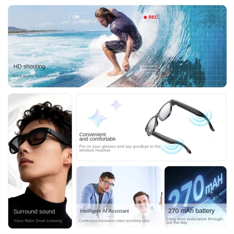 AI Smart Bril 800W Camera Meta - Audio Music To Video Ai Free recensie en prijs