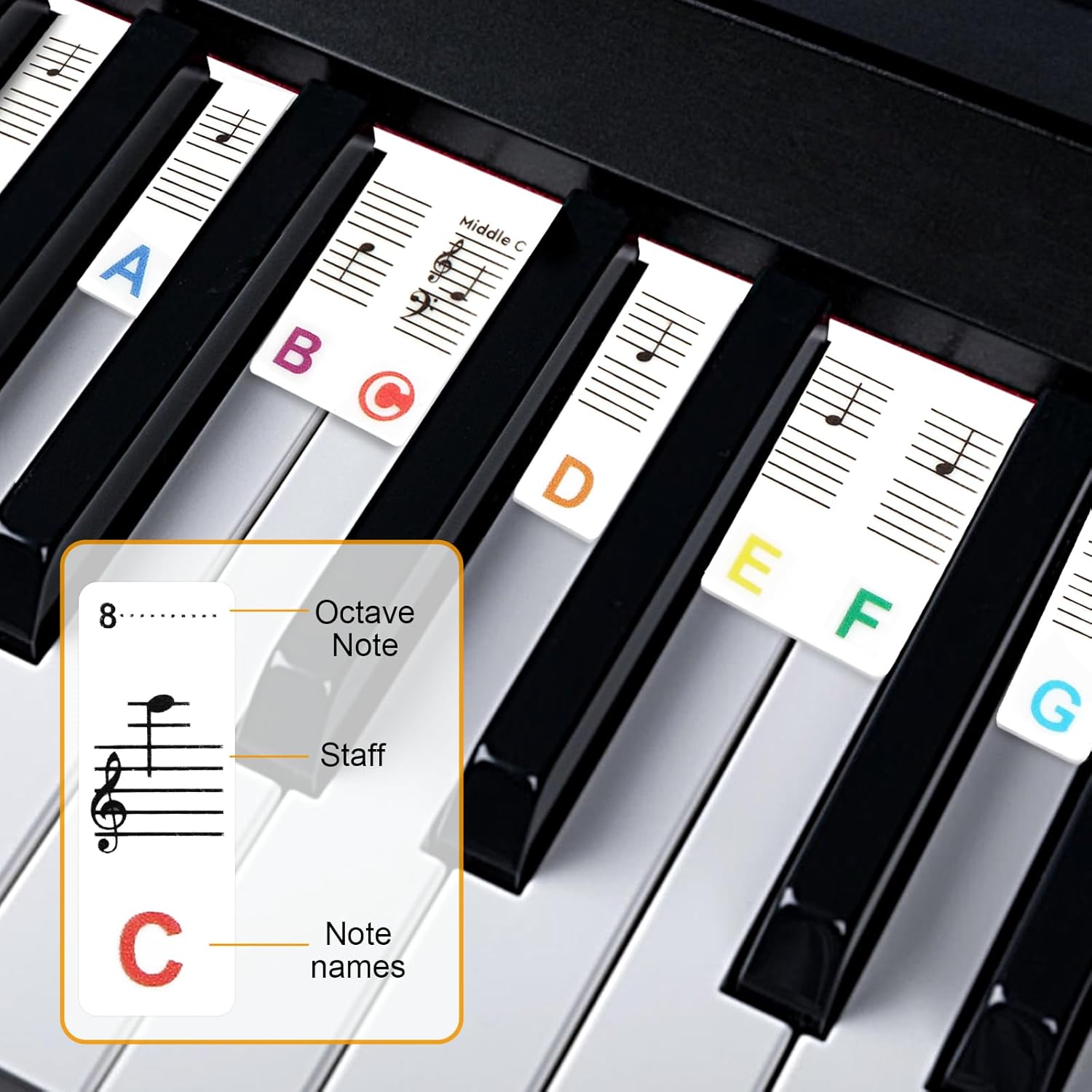 Miwayer 61/88 toetsen pianotoe - Keyboard Piano 61 Key recensie en prijs