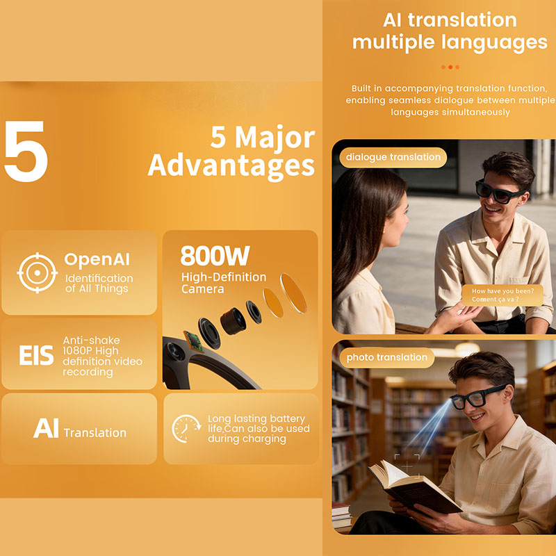 AI Smart Glasses 800W Camera A - Audio Music To Video Ai Free recensie en prijs