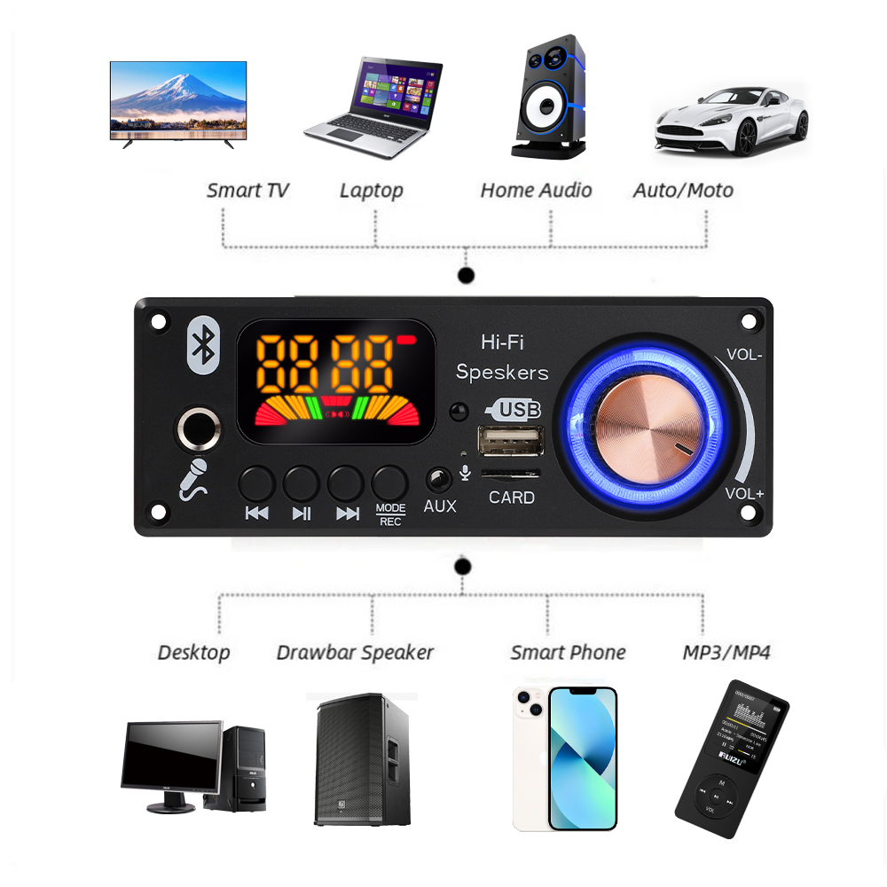 Bluetooth 5.1 Diy 160W Verster - Audio Music Volume recensie en prijs